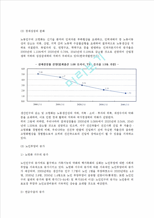 [인구고령화사회]우리나라의고령화현황과사회적부담.hwp